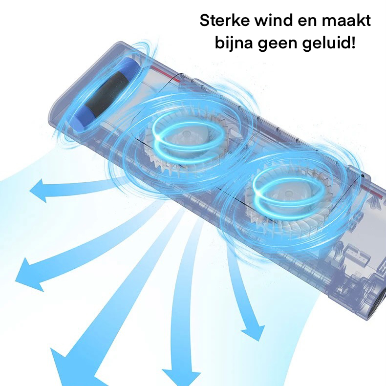 Scherm ventilator