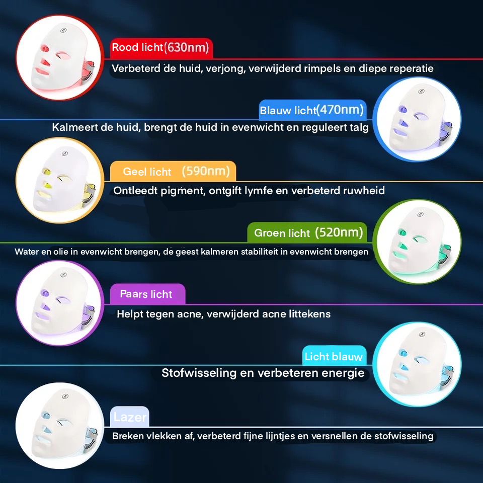 Led masker